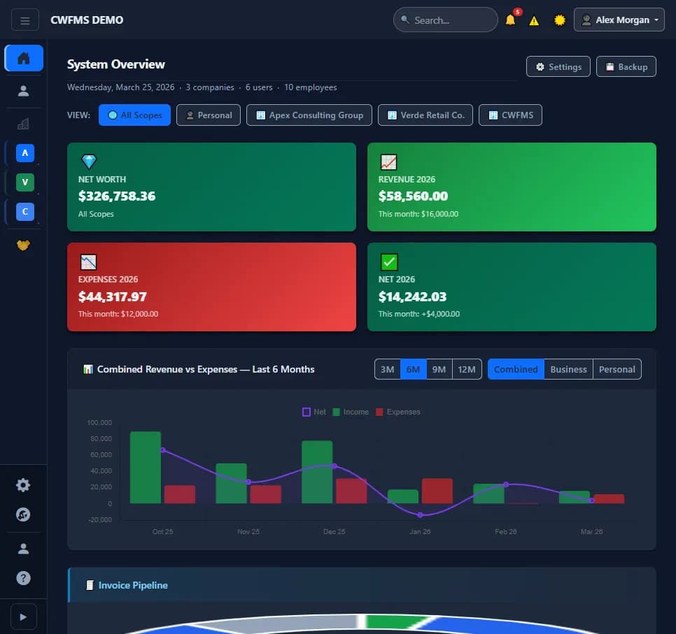 CWFMS - Wealth Manager preview 1