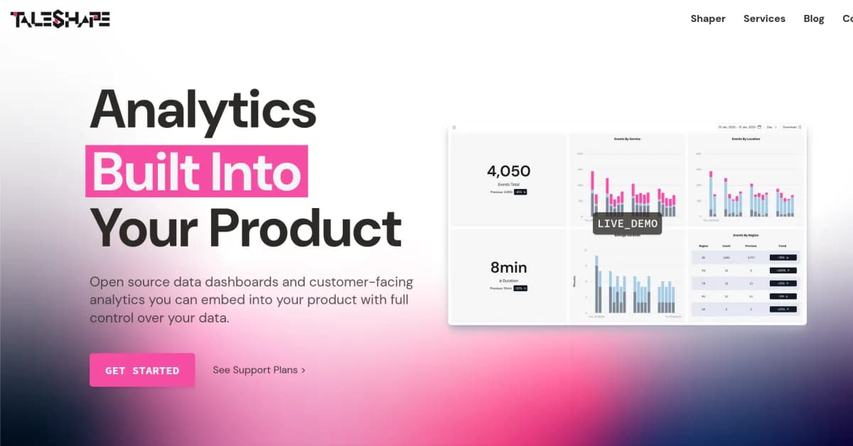 Taleshape · Secure Analytics f preview 1