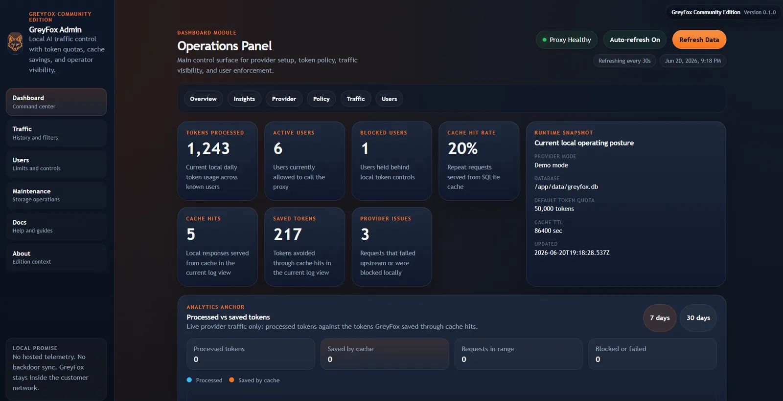 GreyFox | Skilful Fox Studio preview 1