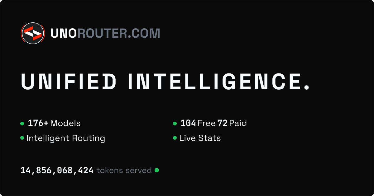 UnoRouter preview 1