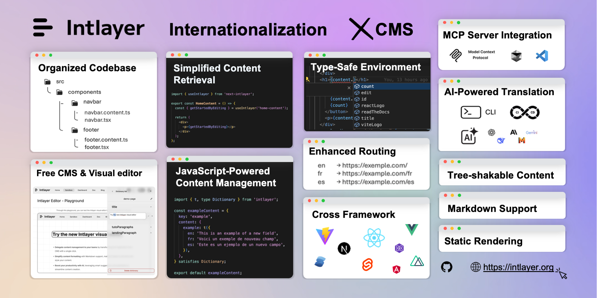 Internationalization (i18n) Ne preview 1