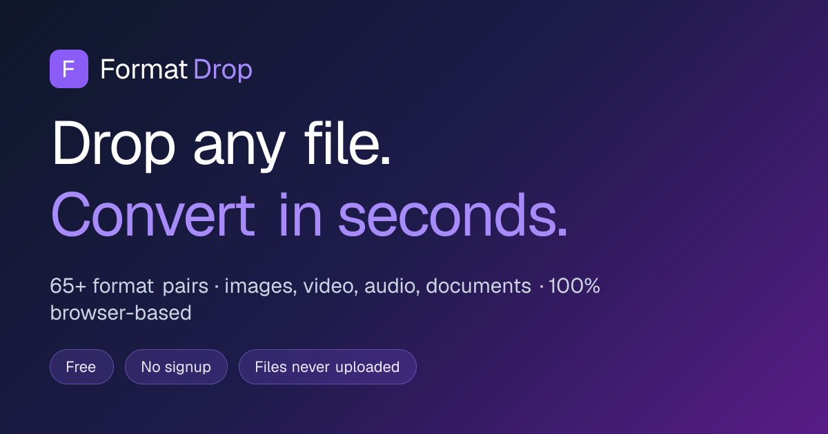 FormatDrop preview 1