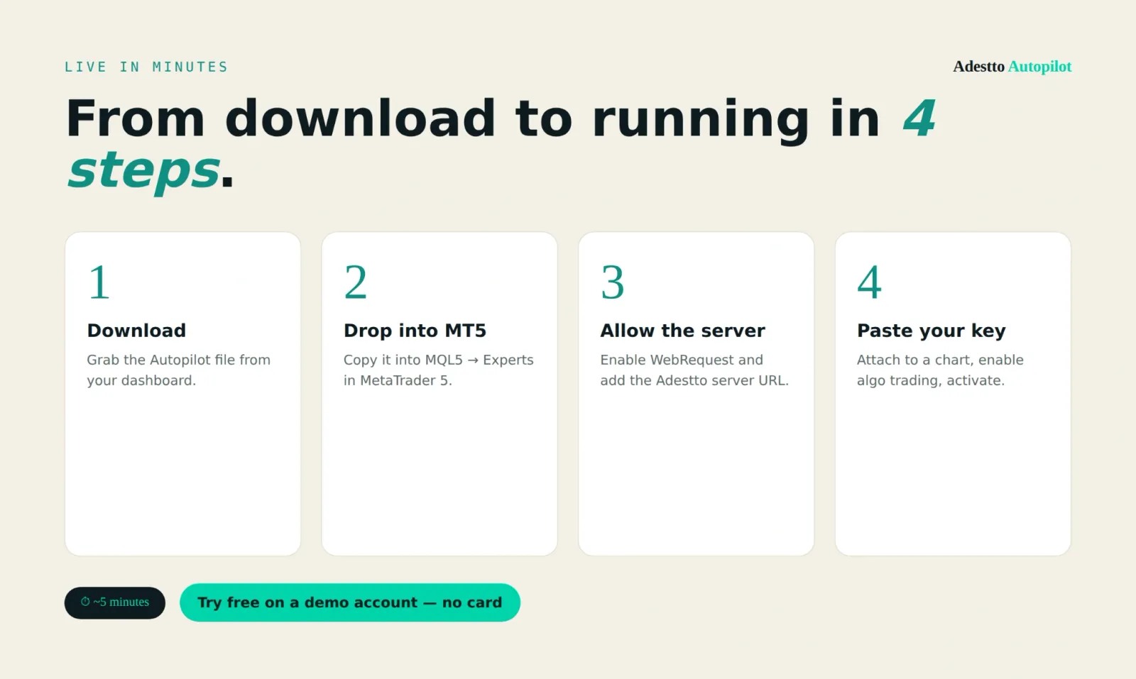 Adestto Autopilot — EA MetaTrader 5 multi-stratégies preview 5
