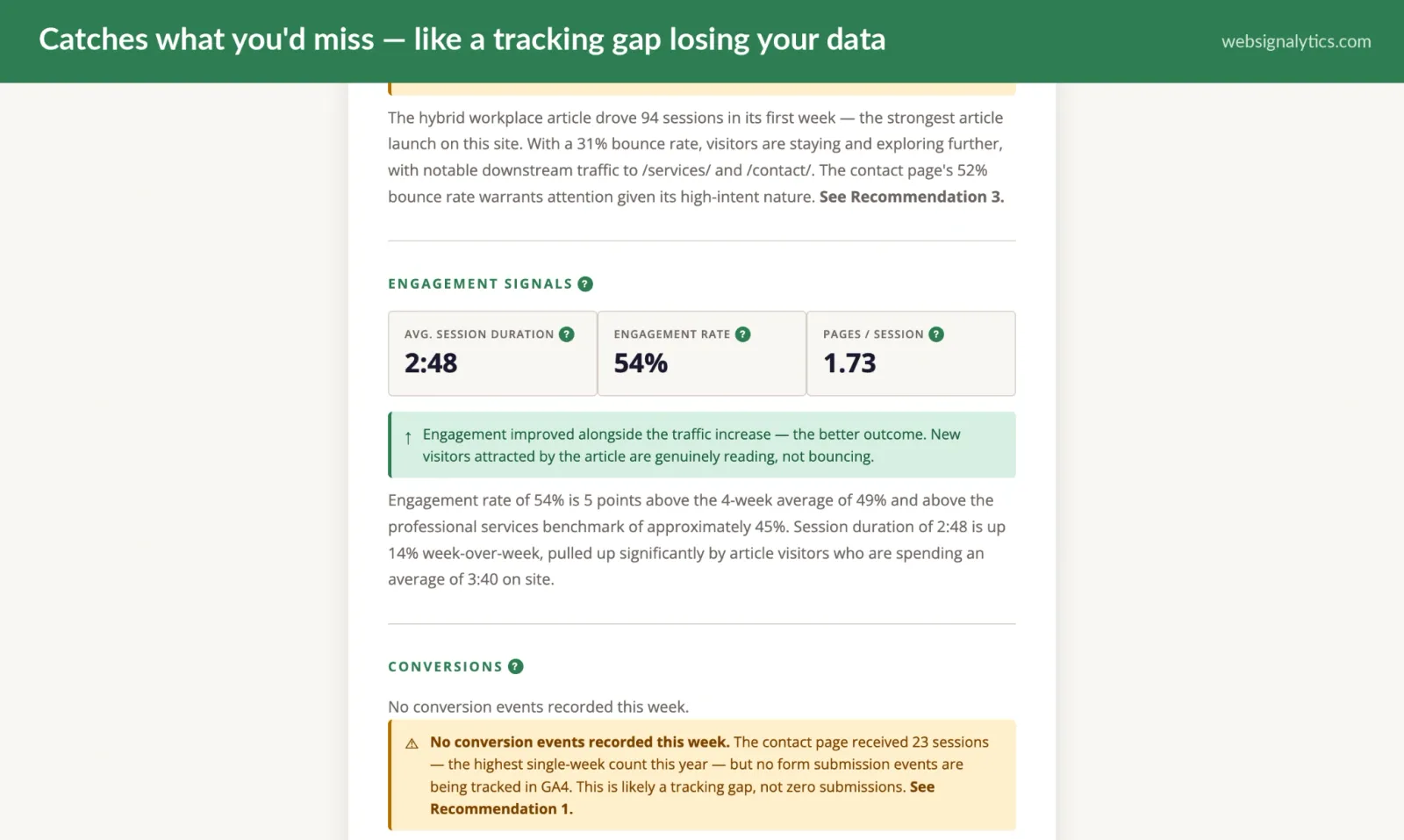 WebSignalytics — Your website analytics, interpreted. Not preview 5