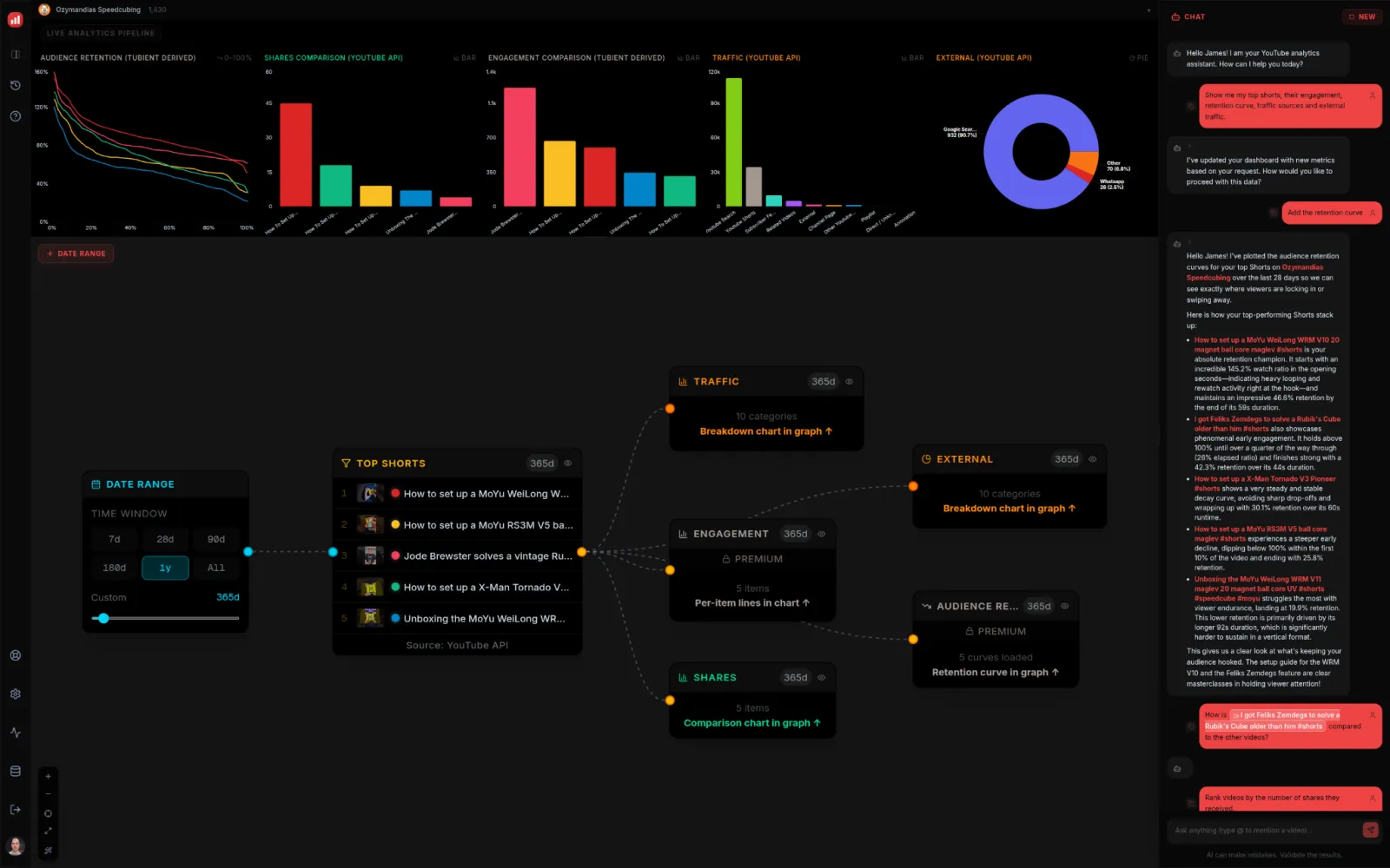 Tubient preview 2