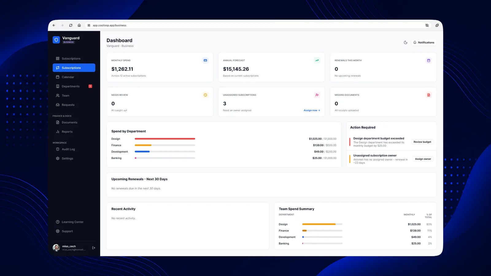 Costloop preview 2
