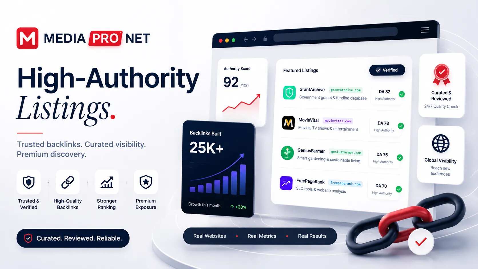 MEDIAPRONET screenshot 1